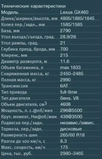 Щоб виправдати існування Lexus GX460, потрібно...