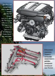 Второе поколение Volkswagen Touareg