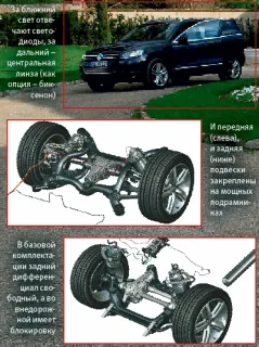 Второе поколение Volkswagen Touareg