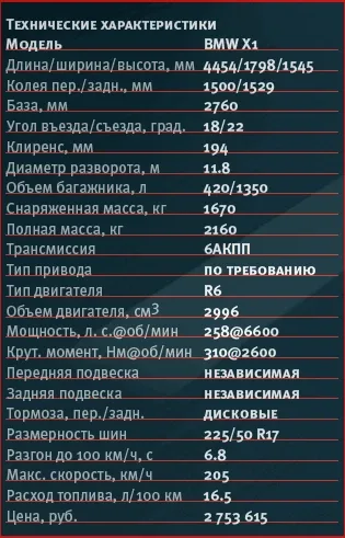 test-drive-0.jpg