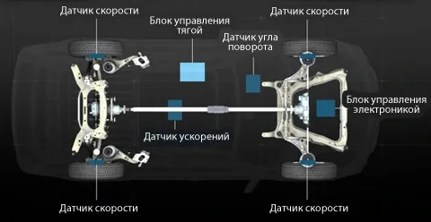 test-drive-12.jpg
