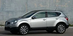 Nissan Juke.