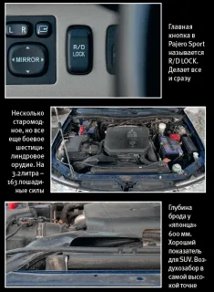 Jeep Cherokee або Mitsubishi Pajero Sport