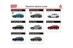 Test drive Mitsubishi ASX: Who's new?