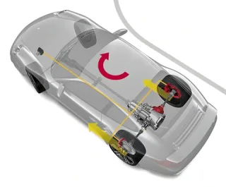 Organic. Trying the natural product Porsche 911 Turbo and Turbo S instead of GMO