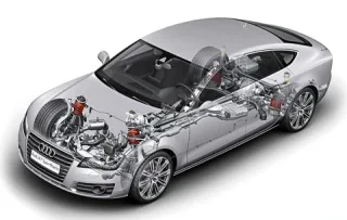 След в след. Возвращаемся в бизнес-класс с хэтчбеком Audi A7 Sportback