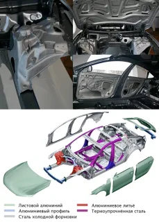 След в след. Возвращаемся в бизнес-класс с хэтчбеком Audi A7 Sportback