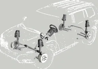 Не шовковий шлях. Доводимо до поволзької крайності кросовер Toyota Highlander