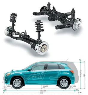 Велика різниця. Порівнюємо кросовери Mitsubishi ASX та Subaru Impreza XV