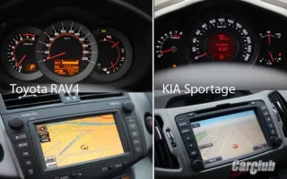 KIA Sportage vs Toyota RAV4: Час змін