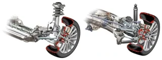Sportlichkeit. Determining the gender of the Mercedes-Benz SLK roadster