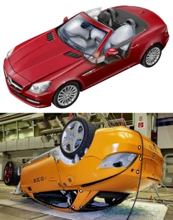 Sportlichkeit. Determining the gender of the Mercedes-Benz SLK roadster