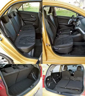 Стрибок. Оцінюємо прогрес хетчбека Kia Picanto