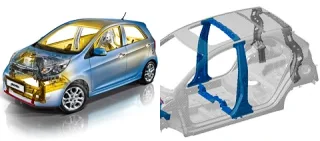 Стрибок. Оцінюємо прогрес хетчбека Kia Picanto