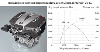 Repositioning. We note the ingenuity of the authors of the Mercedes-Benz M-Class crossover