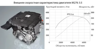 Repositioning. We note the ingenuity of the authors of the Mercedes-Benz M-Class crossover