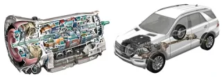 Repositioning. We note the ingenuity of the authors of the Mercedes-Benz M-Class crossover
