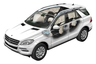 Repositioning. We note the ingenuity of the authors of the Mercedes-Benz M-Class crossover