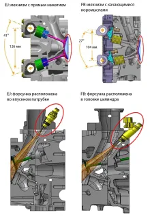 Широта души. Учимся определять обновлённый кроссовер Subaru Forester