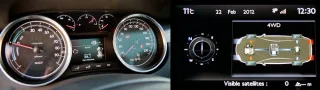 Peugeot Витрачаємо синергію, запасену гібридним Peugeot 508 RXH