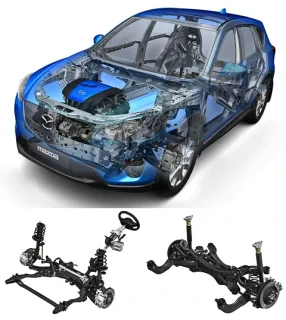 Grounding. Coming down from the heavens into the Mazda CX-5 crossover