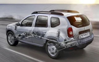 And a fur coat as a bonus. Ironing Uzbek roads in a Renault Duster crossover
