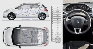 Радуемся вместе с родителями появлению малыша Peugeot 208