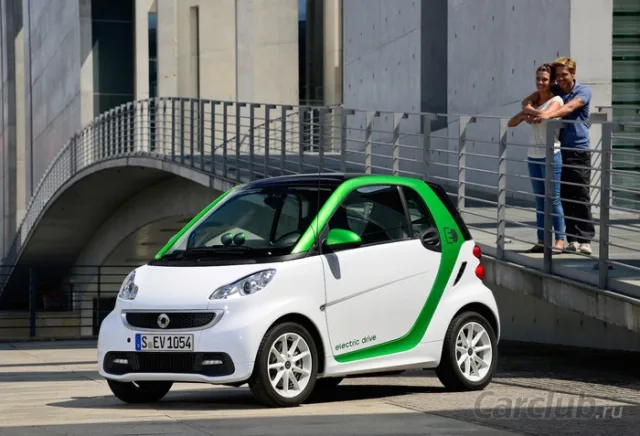 Smart fortwo