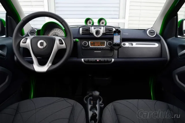 Smart fortwo