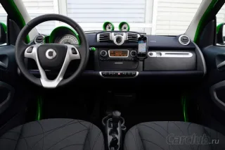 Тест-драйв Smart fortwo electric drive: электро буги