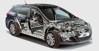 Разбираемся, в чём смысл седана Hyundai i40