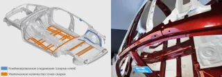 Чим обернулося дорослішання для седана Mazda6