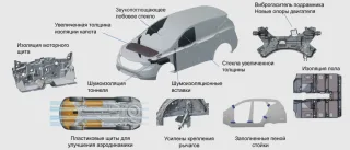 Испытания нового Hyundai Santa Fe на армянских дорогах