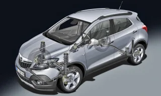 Anticipating the success of the Opel Mokka crossover