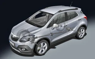 Anticipating the success of the Opel Mokka crossover