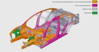 Тест BMW M6 Gran Coupe на Moscow Raceway