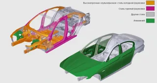 Рассматриваем с разных сторон спортседан BMW M5