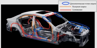 Влюбляемся со второго взгляда в новый Lexus IS
