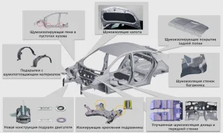 Подходим к Kia Cerato с вопросом о лучшем автo в мире