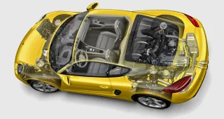 Вкручуємо в португальські повороти новий Porsche Cayman S