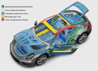 Вкручуємо в португальські повороти новий Porsche Cayman S