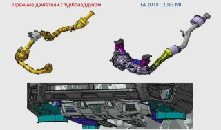 Розплутуємо родинні зв'язки кросовера Subaru Forester