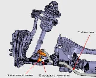 Влюбляемся со второго взгляда в новый Lexus IS