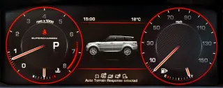 Відкриваємо новий сенс назви Range Rover Sport