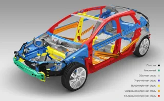 Шкодуємо про тісноту в хетчбеку Volvo V40 Cross Country