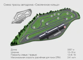 Загоняем Porsche 911 Turbo S на Смоленское кольцо