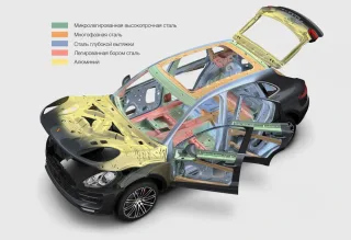 Ищем гены донора в кроссовере Porsche Macan