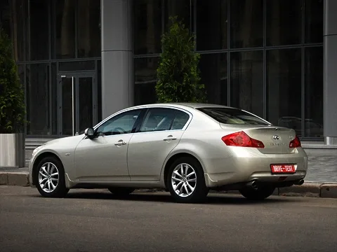 test-drive-0.jpg