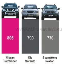 test-drive-34.jpg