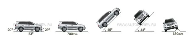 test-drive-7.jpg